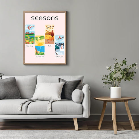 Posterizer 1 pcs-Seasons-Educational Homeschool Decor-Teachers & Classrooms-Gift for Daughter, Son, Kids-School and classroom art- unframed wall a...
